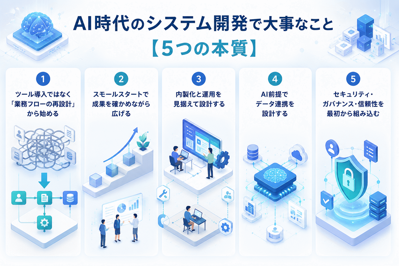AI時代のシステム開発で大事なこと｜失敗しない進め方と開発会社の選び方