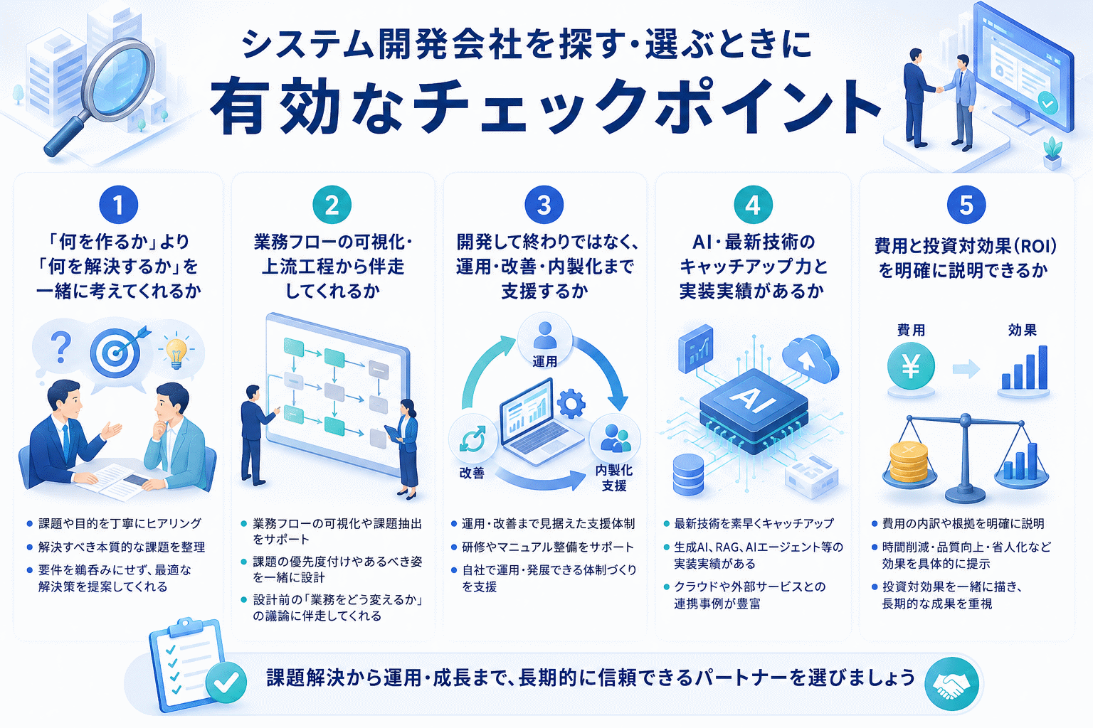 AI時代のシステム開発で大事なこと｜失敗しない進め方と開発会社の選び方（図2）