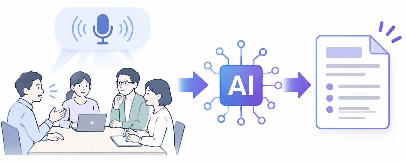 DXしてからAI？アナログ企業こそAIから始めるべき理由｜AIがDXを加速させる新常識（図5）