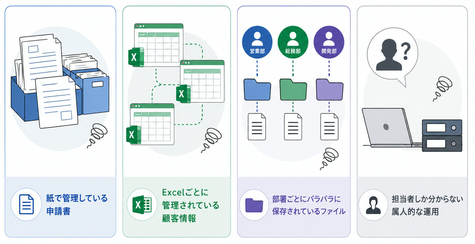 DXしてからAI？アナログ企業こそAIから始めるべき理由｜AIがDXを加速させる新常識（図2）
