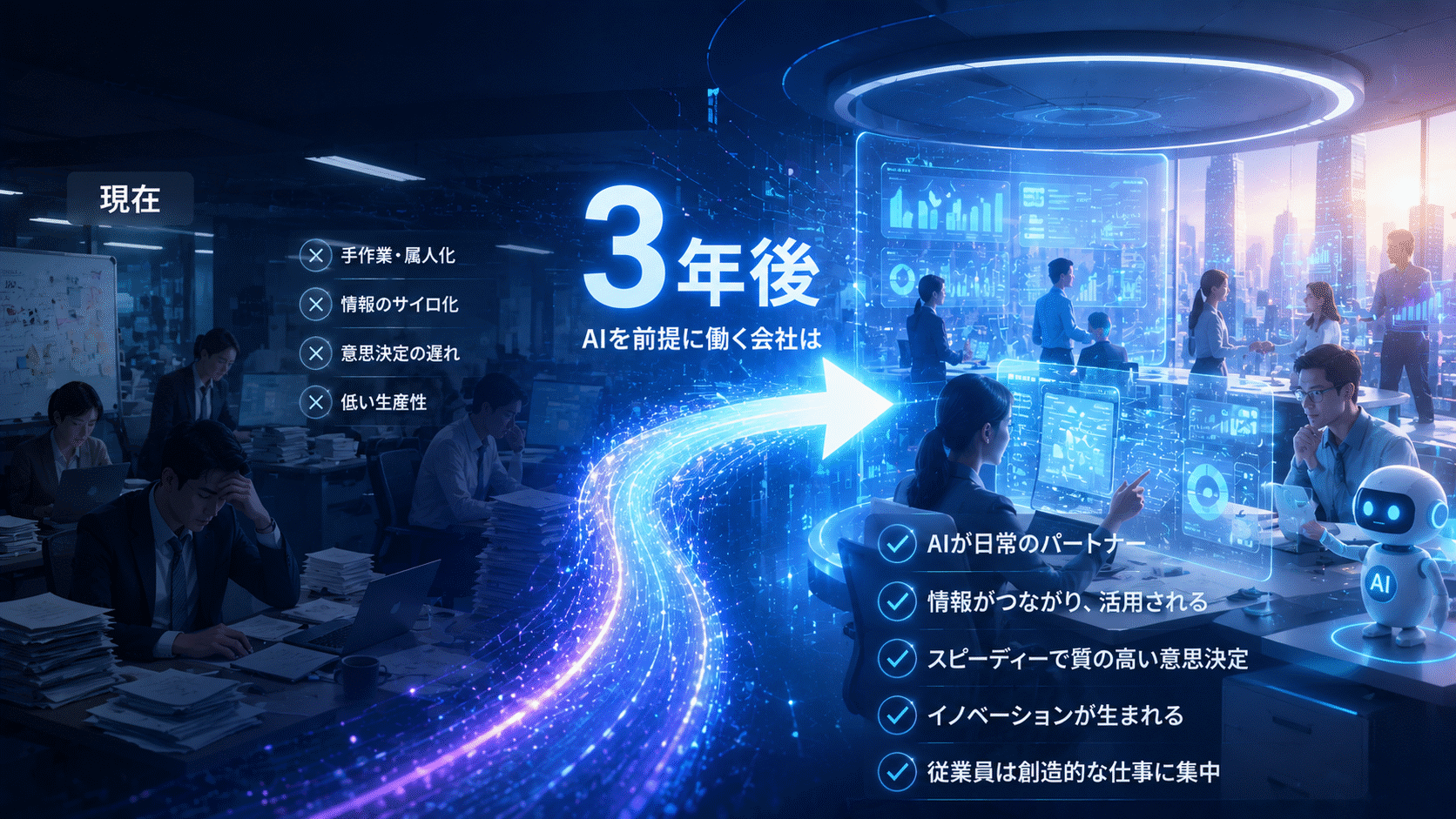 AI導入が定着する会社は、最初に「目的」を決めている（図2）