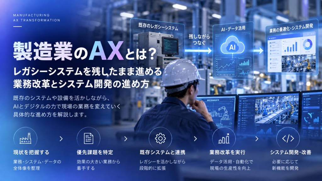 製造業のAXとは？レガシーシステムを残したまま進める業務改革とシステム開発の進め方